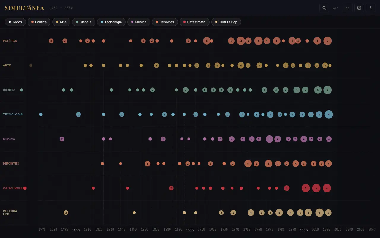 Simultanea screenshot